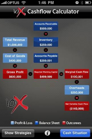 Business Finance 10X Limited 4 image