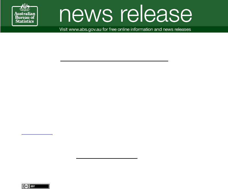 Retail Trade (june 2009 Issue) Delayed To Tuesday 4 August